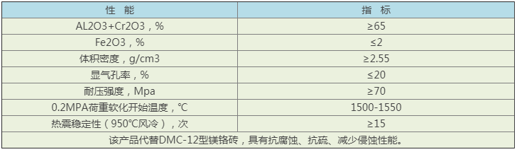 MT-65燒結(jié)莫來(lái)石.png