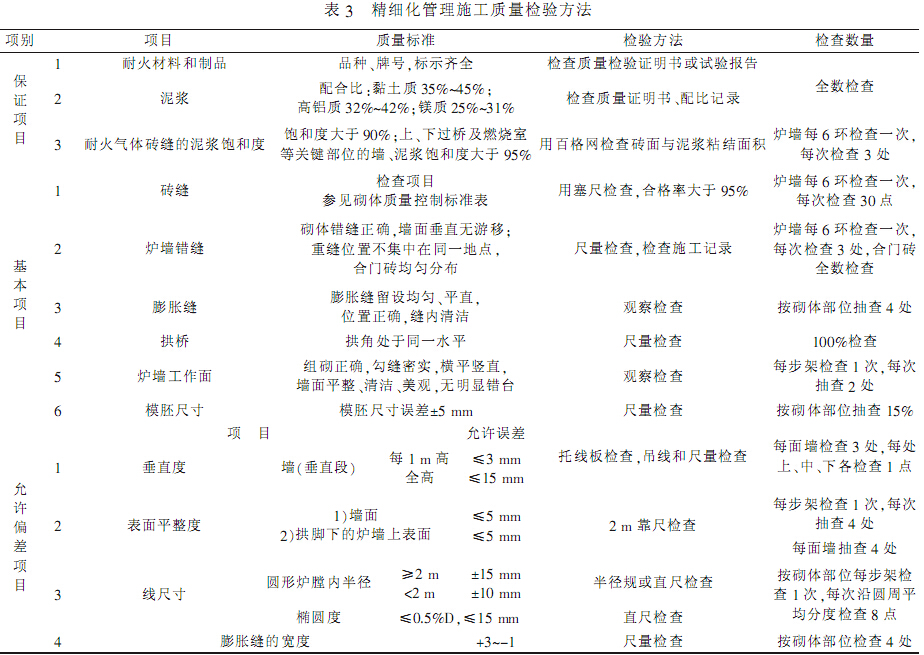 套筒石灰窯耐火材料砌筑質量精細化管理的有效應用