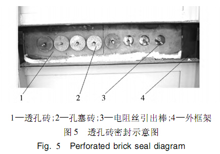 電加熱管式爐耐火材料