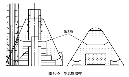 豎窯/石灰窯耐火材料的砌筑施工