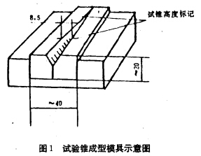 致密耐火澆注料耐火度試驗(yàn)方法YB/T5199-93