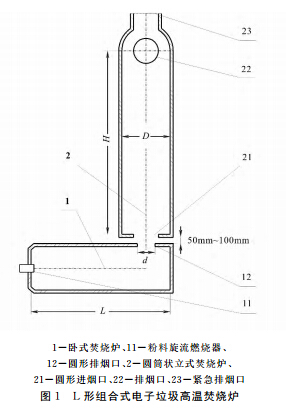 L型組合式電子垃圾高溫焚燒爐