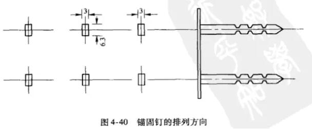 耐火纖維氈的施工方法