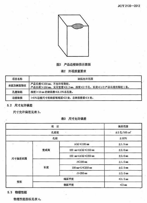 JC/T 2135-2012 蜂窩陶瓷蓄熱體國(guó)家標(biāo)準(zhǔn)