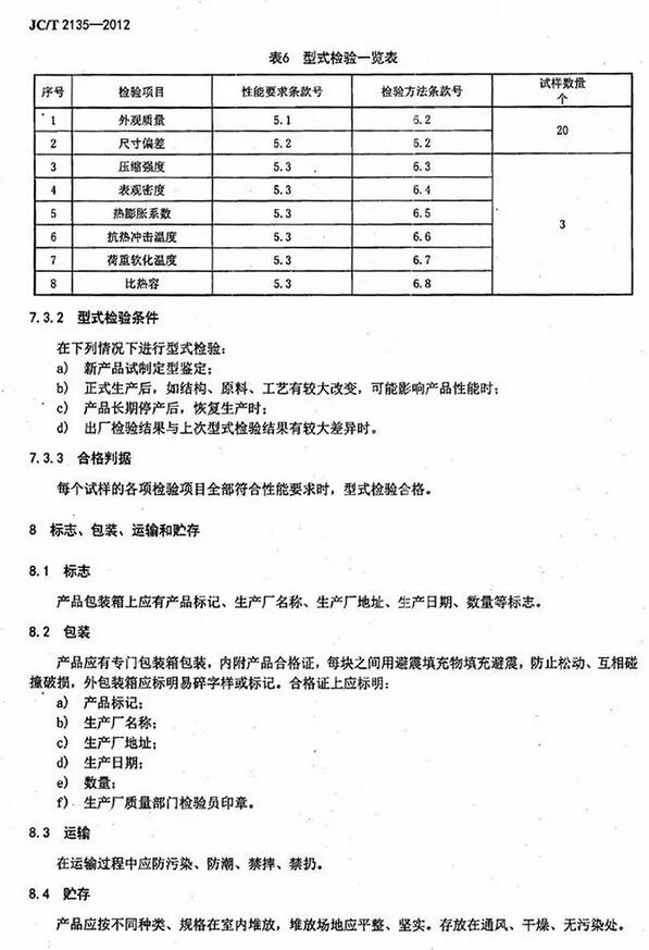 JC/T 2135-2012 蜂窩陶瓷蓄熱體國(guó)家標(biāo)準(zhǔn)