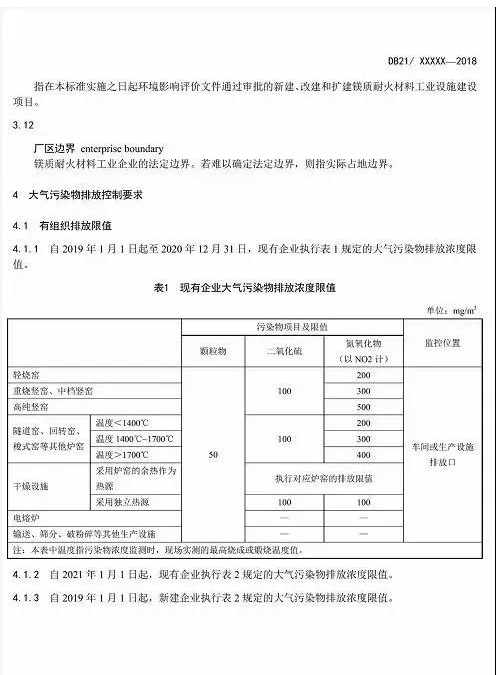 遼寧將啟動鎂質耐火材料工業(yè)新標準專項執(zhí)法行動